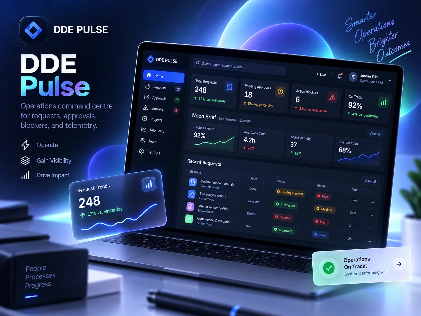DDE-Pulse cover