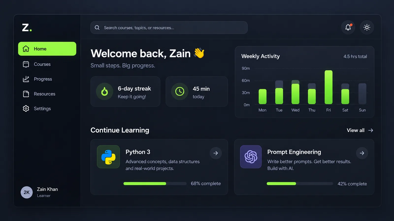 Learning Dashboard — Resolution
