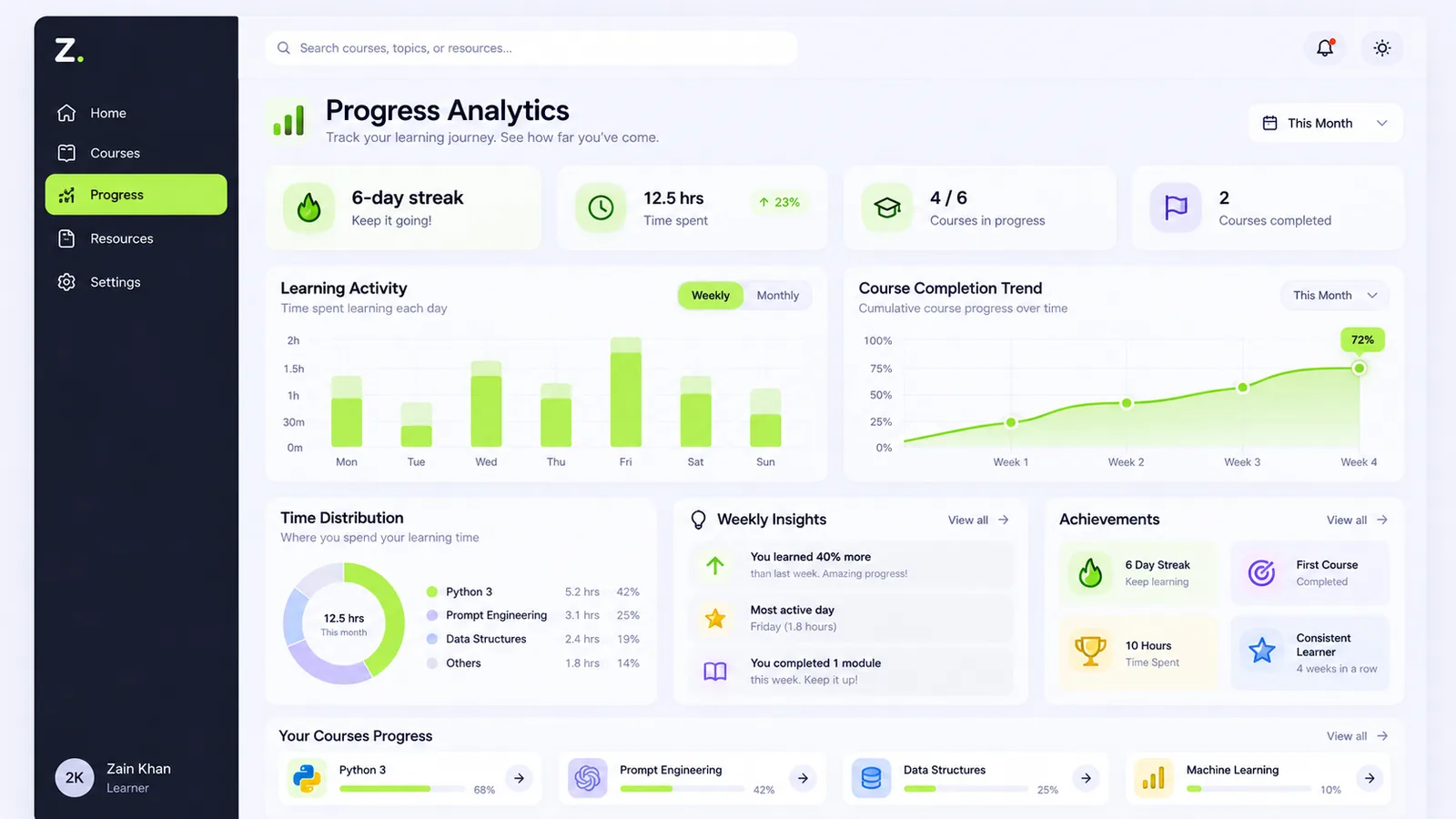 Learning Dashboard — Approach