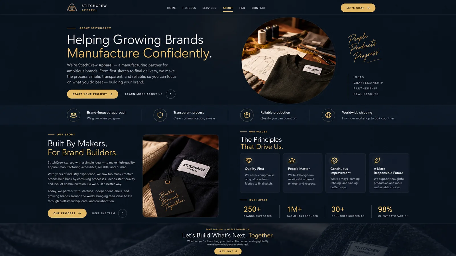 Stitch Crew Apparel — Approach